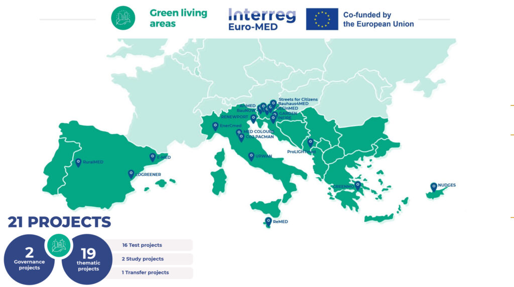 Green Living Areas Mission – Projects Map