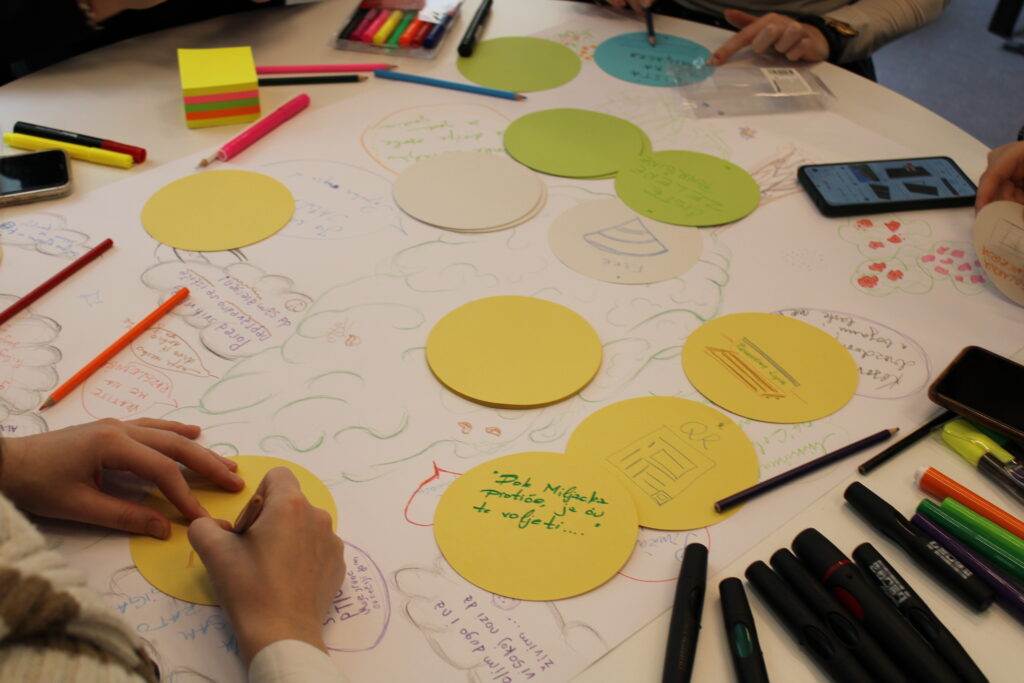 during the 2nd co-design workshop in Sarajevo (URWAN Project)