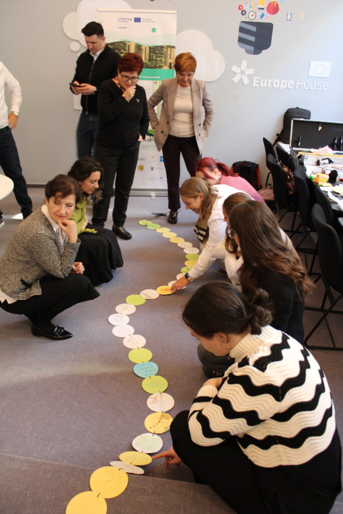 during the 2nd co-design workshop in Sarajevo (URWAN Project)